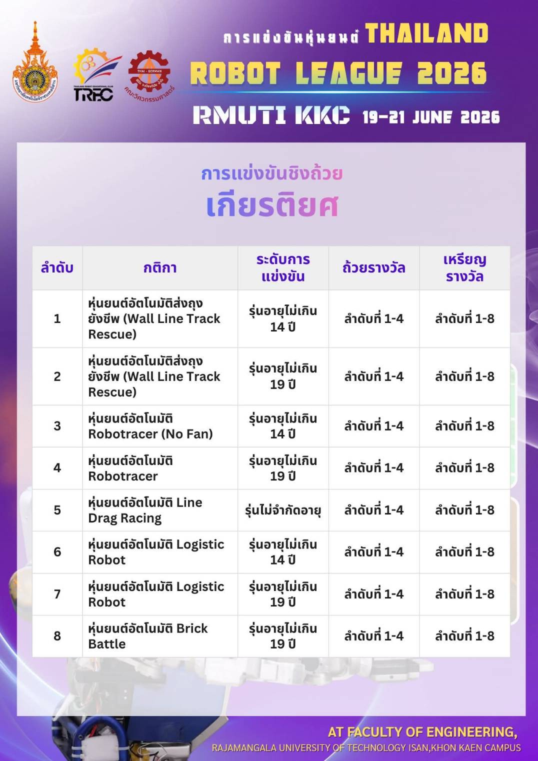 Dist Photo 2